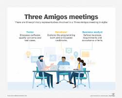 نتیجه جستجوی لغت [amigos] در گوگل