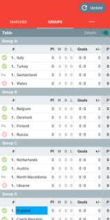 Uefa euro 2021 schedule, fixtures pdf download. Image Winudf Com V2 Image1 B3jnlnlvdwnvcnaubwf0