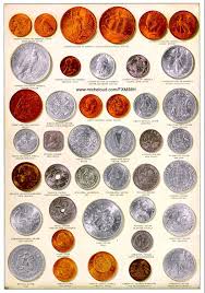 Coins Around The World World Coins Coin Collecting