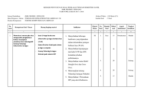 We did not find results for: Kisi Kisi Soal Administrasi Sistem Jaringan Jawabanku Id