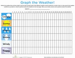 Weather Graph Worksheet Education Com