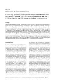 He has been shedding vital, new light on past processes in arid environments, while at the same time. Pdf Comparing Geochemical Properties Of Soils On Carbonate Rock With Bedrock Residue Using Aqua Regia Dissolution Portable Pxrf And Stationary Xrf Some Methodical Considerations