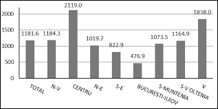 Care sunt cauzele apariției demenței vasculare? Https Insp Gov Ro Sites Cnepss Wp Content Uploads 2017 04 Analiza Situatie Alzheimer 2019 Pdf