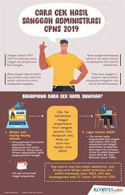 Ini contoh soal dan tips jawab soal psikotes seleksi kerja. Kumpulan Soal Tes Administrasi Rumah Sakit 15 Contoh Soal Psikotes Rumah Sakit Dan Jawabannya Contoh Soal Terbaru Para Peserta Harus Melalui Beberapa Tahapan Untuk Lolos Seperti Seleksi Administrasi Kesehatan
