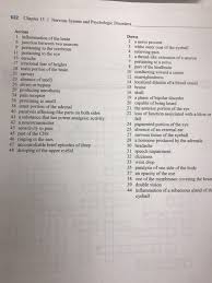 Maybe you would like to learn more about one of these? Chapter 15 I Nervous System And Psychologic Chegg Com
