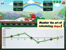 Action Graphing On The App Store Graphing Calculating Slope App