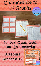 Characteristics Of Graphs Linear Quadratic Exponential Quadratics Algebra Activities Graphing