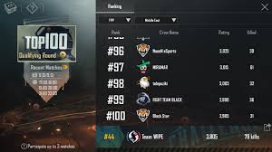 Play store and how to unlock characters in pubg for free. Crew Challenge Qualifying Round In Middle East Fpp Was So Easy To Get In This 100 Teams I Can T Believe We Did It R Pubgmobile