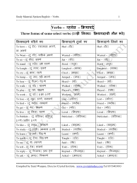 A clause is a group of words that contains a verb (and usually other components too). List Of English Verbs With Marathi Meaning Study Material Spoken English Bhosari