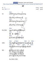 Myanmar Lyrics Myanmar Songs Lyrics Some Of Naw Naw S Lyric January 29 2014myanmar Lyric App Leave A Comment Dewi Ilmu