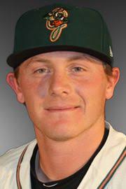 C.J. Robinson Stats, Age, Position, Height, Weight, Fantasy & News