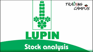 Technical Analysis Of Lupin Forex Charting Tools Apartmani