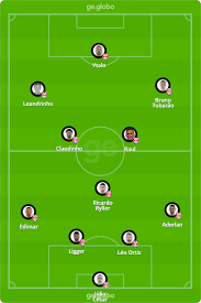 Em 2º no brasileirão, flamengo empata com o rb bragantino pela 35ª rodada. Flamengo X Bragantino Veja Onde Assistir Escalacoes Desfalques E Arbitragem Brasileirao Serie A Ge