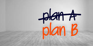 How Can We Create A Business Continuity Plan Globalsuite Solutions