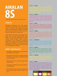 Sifat sopan dalam pertuturan dan perlakuan akan melahirkan hubungan yang baik dan suasana yang selesa untuk pelanggan. Amalan 8s Pdf