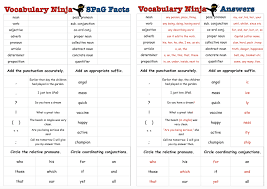 Spag Facts Vocabulary Ninja