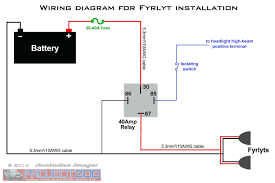 Standing in relation or meaning of related for the defined word. Diagram Reset Relay Wiring Diagram Full Version Hd Quality Wiring Diagram Funneldiagram Argiso It
