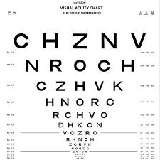 Vision Chart Cp 4000 Luxvision Us Ophthalmic