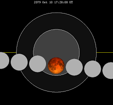 file lunar eclipse chart close 2079oct10 png wikipedia