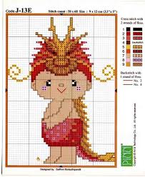 Maybe you would like to learn more about one of these? 25 Best Chinese Theme Cross Stitch Ideas Cross Stitch Stitch Cross Stitch Patterns
