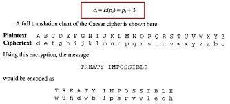 With your scheme (where each letter is enciphered by adding a number between . What S Caesar Cipher And Python Code To Break It Elite Cyber Tech