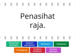 Orang melayu diingatkan supaya berwaspada terhadap sebarang bentuk penjajahan moden yang berlaku sekarang dengan sentiasa memulihara nikmat kemerdekaan. Iktibar Dari Pembentukan Empayar Kesultanan Melayu Melaka Sumber Pengajaran