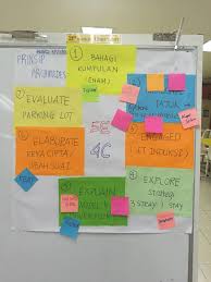 Susunatur kelas perlu diberi perhatian dengan fungsi yang lebih menyokong dan menggalakkan pembelajaran bersifat kolaboratif. Parking Lot Abad 21 Template