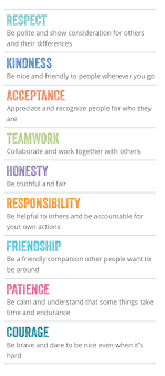 The Choose To Be Nice Values Our Classroom Program Is Based On Nine Values Our Sel Curriculum Is Classroom Programs Elementary Schools Middle School Student