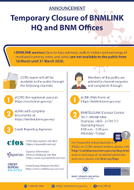 Maybe you would like to learn more about one of these? Bnmlink Offices Nationwide Closed Bank Negara Malaysia Facebook