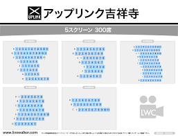 アップリンク吉祥寺 東京都 武蔵野市 livewalker com アップリンク 映画館 シネコン
