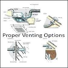 Consider your new fan if your new ceiling fan is heavier than your existing model, consider installing a support bracket that will sit between the ceiling joists. 20 Bathroom Exhaust Fan Venting Options Magzhouse