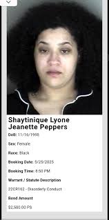 Daily bookings for 05/25/2025.