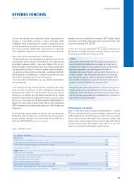 Amortissement des immeubles ayant ouvert droit à réduction d. Https Www Impots Gouv Fr Portail Www2 Fichiers Documentation Brochure Ir 2019 Pdf Som 10 Rev Fonciers 145a148 Pdf