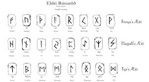 Nowadays, they are remembered as the gods in just about every ancient race, including greek, norse, egyptian, aztec, and many others. Viking Runes By Tyr Neilsen Academy Of Viking Martial Arts