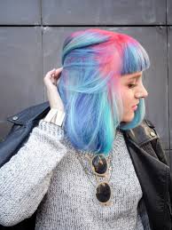 Human hair clip in fringe bang, 100% human hair, clip in wig piece, clip in bangs, high quality lace lined clip in bang piece. Day In Day Out My New Hair 3 I Used Directions Neon Blue Image 3284832 On Favim Com