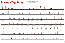 Ashtanga Yoga Poses Ashtanga Vinyasa Yoga Ashtanga Yoga Primary Series Vinyasa Yoga