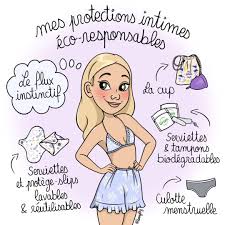Accueil Fannylngart Com En 2020 Mode De Vie Durable Mode De Vie Minimaliste Conseils Soins De La Peau