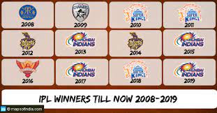 Icc champions trophy has always been a coveted trophy among competitors. List Of Ipl Winners Till Now Cricket