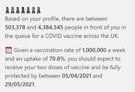 The projections are updated daily and are based on the average daily vaccinations in data. When Will I Get The Covid Vaccine Oxford Mail