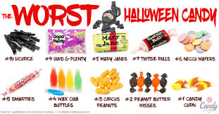 · the most popular candy bars in america there's one thing americans can typically agree on, and that's candy bars. A Look At The Best And Worst Halloween Candies Of 2020 Food And Cooking Herald Review Com