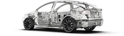 Built from the ground up as an electric vehicle, the body only tesla has the technology that provides dual motors with independent traction to both front and. Model X Tesla Hong Kong