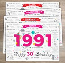 Here you will find plenty of happy birthday wishes for girls and female friends, celebrating 18th, 21st, 30th, 40th, 50th, 60th birthday and much more! Happy 30th Birthday Female Womens Thirty Greetings Card Etsy