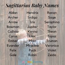 Sagittarius Baby Names Sagittarius Baby Baby Names Hipster Baby Names