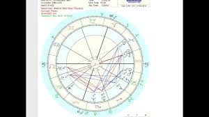 Famous Astrology Charts Prince Andrew