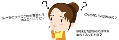 「空き家画像」の画像検索結果