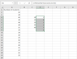 I just want to know the frequency response of my internal sound card that's in my laptop. Frequency Function In Excel Easy Excel Tutorial