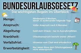 1 michael schubert arbeitsvertragsrecht à la bertelsmann die verfasser eines immerhin 149 paragrafen umfassenden entwurfs für ein arbeitsvertragsgesetz, die kölner. Bundesurlaubsgesetz Anspruch Dauer Zeitpunkt Urlaubsrechte