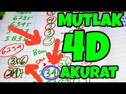 Pin Di Togel