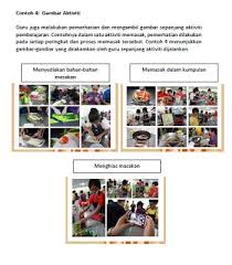 15 Contoh Instrumen Pentaksiran Bilik Darjah Pbd Cikguhailmi Photo Wall Photo Cards