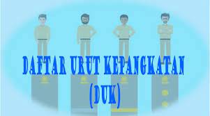 Contoh duk pns dalam file tersebut sudah berisi petunjuk pengisian daftar urut kepangkatan (duk), jadi anda tidak perlu bingung lagi dalam mengisinya. Bkpsdm Penyusunan Daftar Urut Kepangkatan Duk Tahun 2018